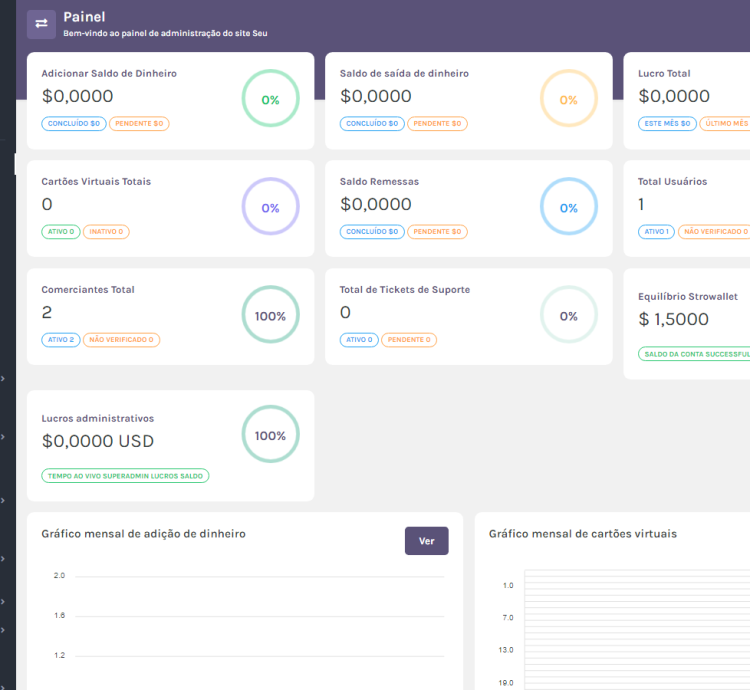 Sistema Gateway De Pagamento Completo