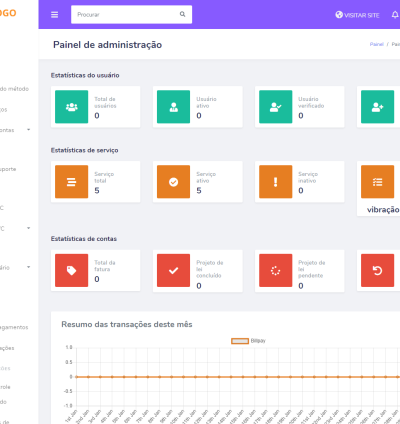 Sistema De Recarga E Pagamento De Contas E Serviços Públicos 4