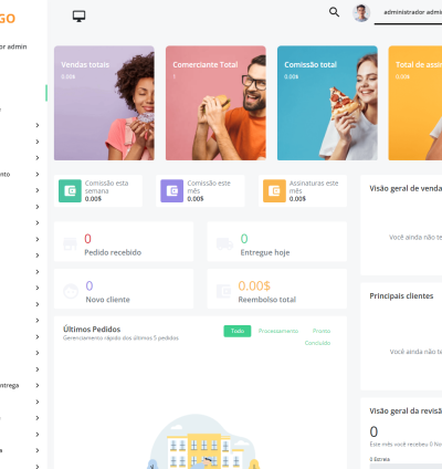 Sistema Para Múltiplos Restaurante 6