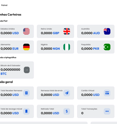 Sistema Gateway De Pagamento Completo 6