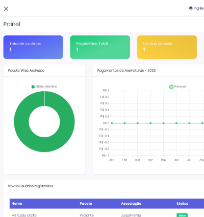 Sistema Contabilidade E Multinegócios 6