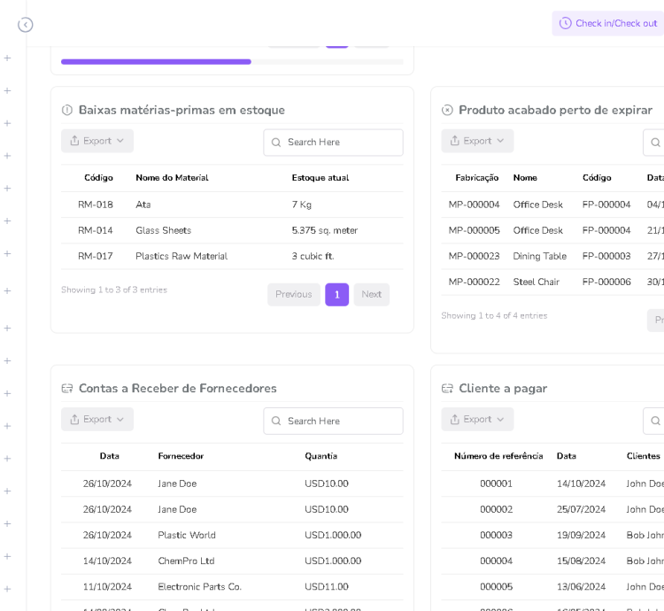Sistema Para Gestão De Produção E Fabricação