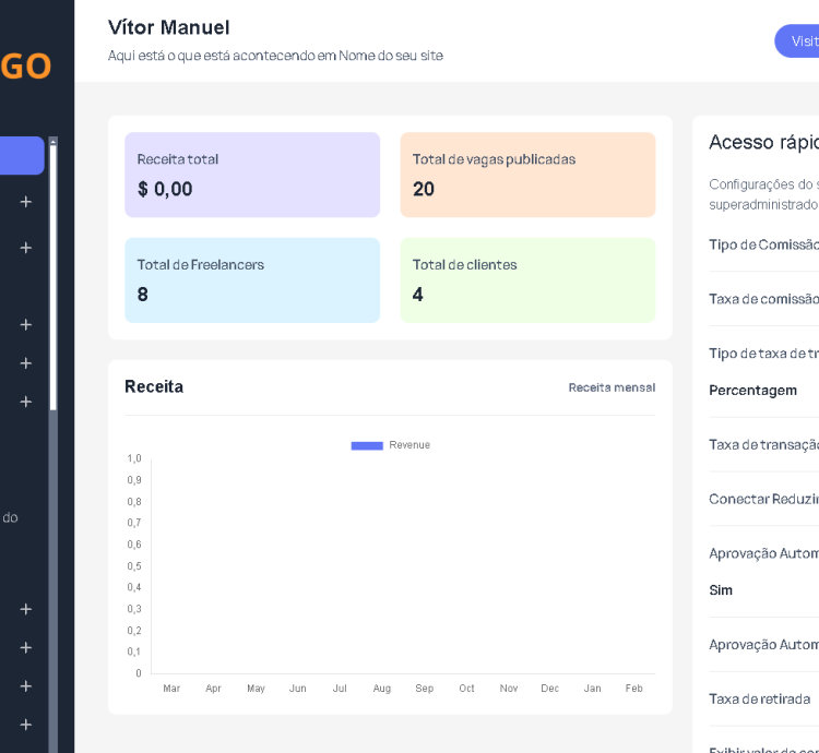 Sistema Para Freelancer E Projetos Php