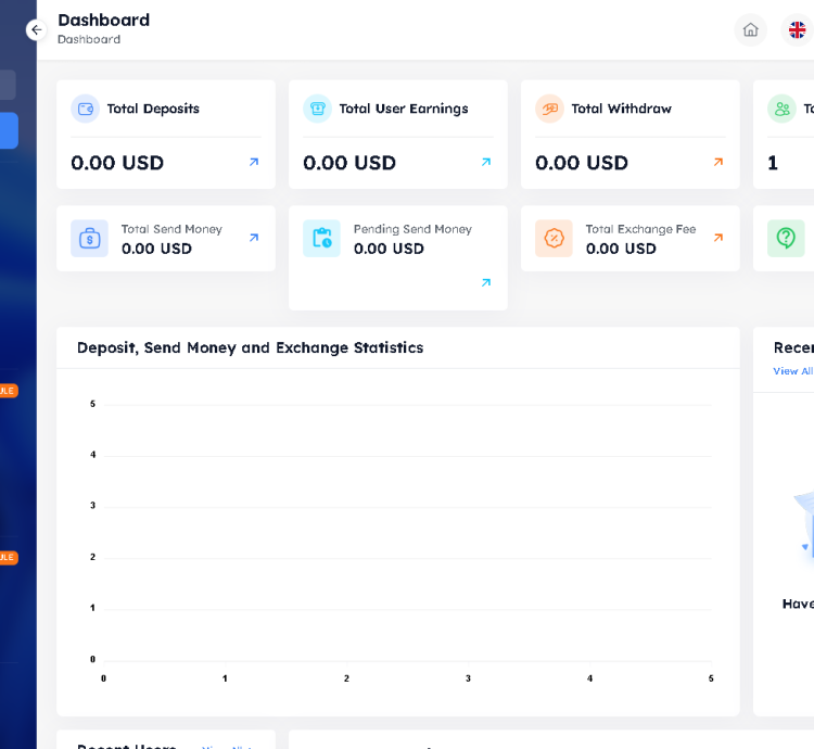 Sistema Para Negociação E Staking De Criptomoedas