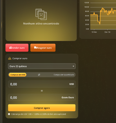 Sistema De Negociação De Ouro Online
