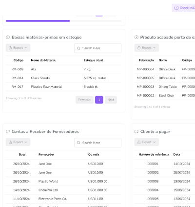 Sistema Para Gestão De Produção E Fabricação 5