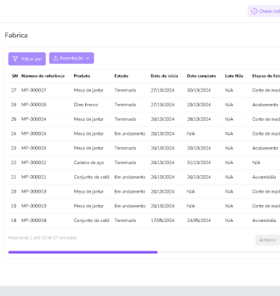 Sistema Para Gestão De Produção E Fabricação 4