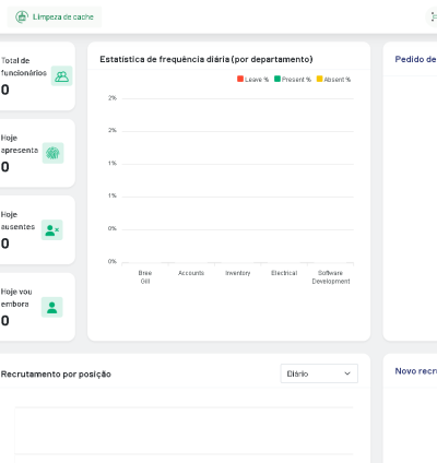Sistema De Gestão De Recursos Humanos Sistema De Rh 6