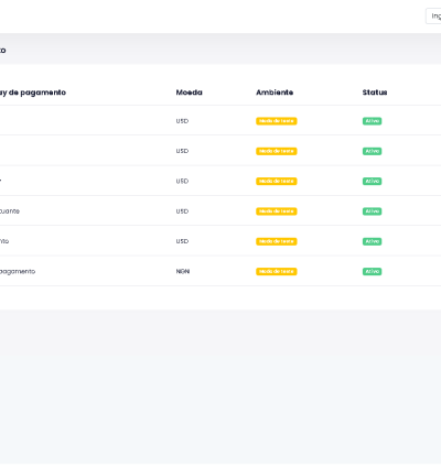 Sistema Para Rede Social Privada