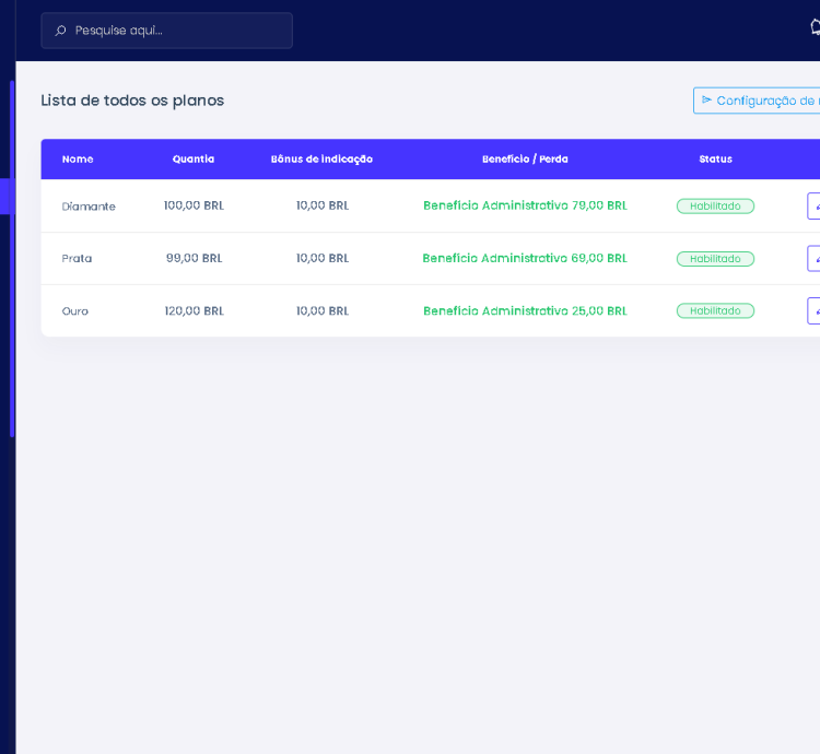 Sistema Investimentos Matriz Multinível