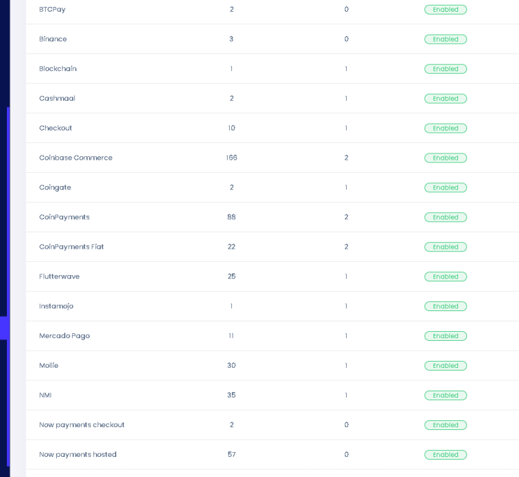 Apostas Esportivas Premium