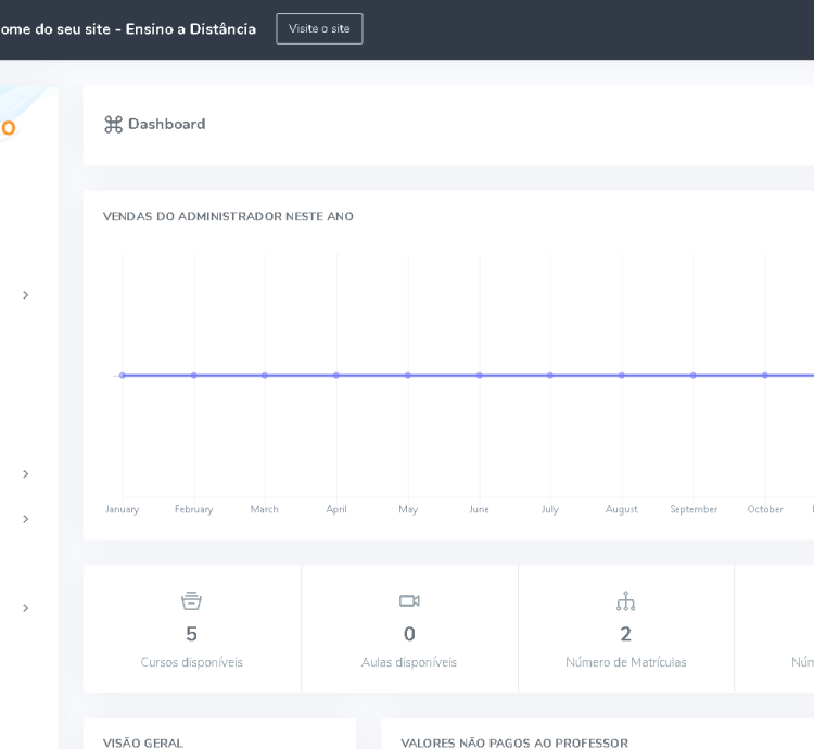 Sistema Completo Para Venda De Cursos Online