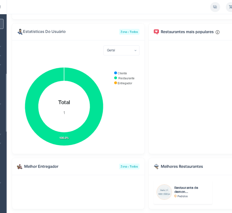 Sistema Para Delivery