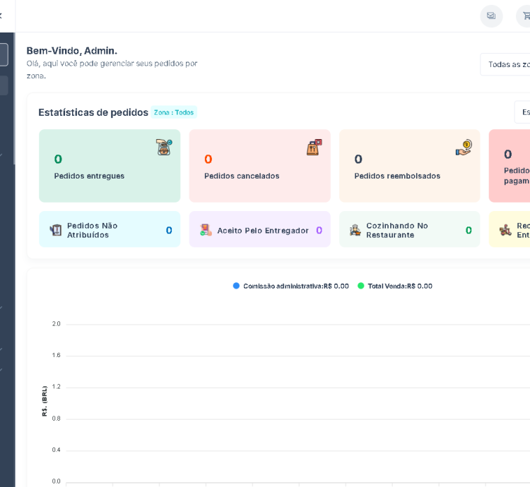 Sistema Para Delivery