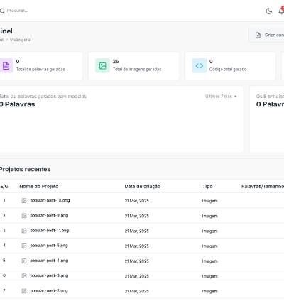 Sistema Saas - Gerador De Conteúdo Com Ia 6
