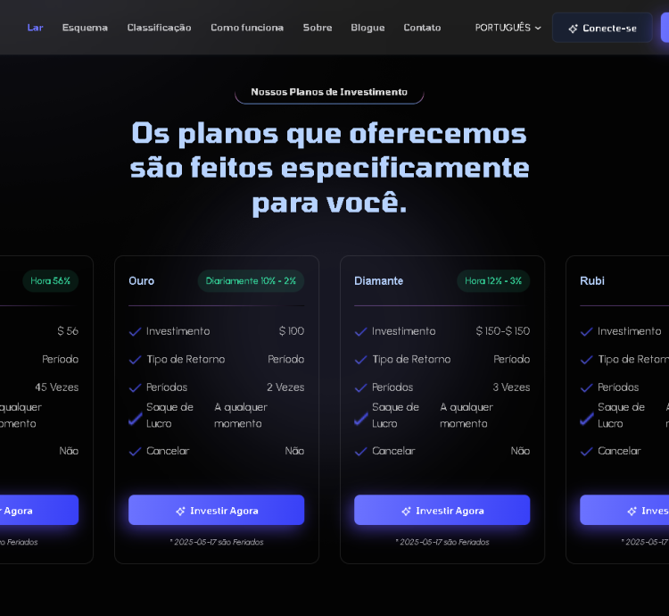 Sistema Para Investimentos Com Sistema Classificação
