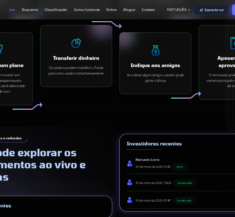 Sistema Para Investimentos Com Sistema Classificação