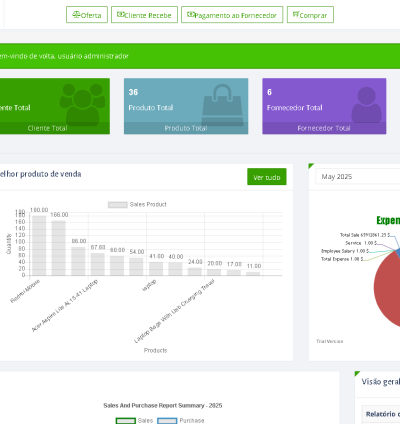 Sistema Erp Para Produtos Lojas E Gestão De Empresa