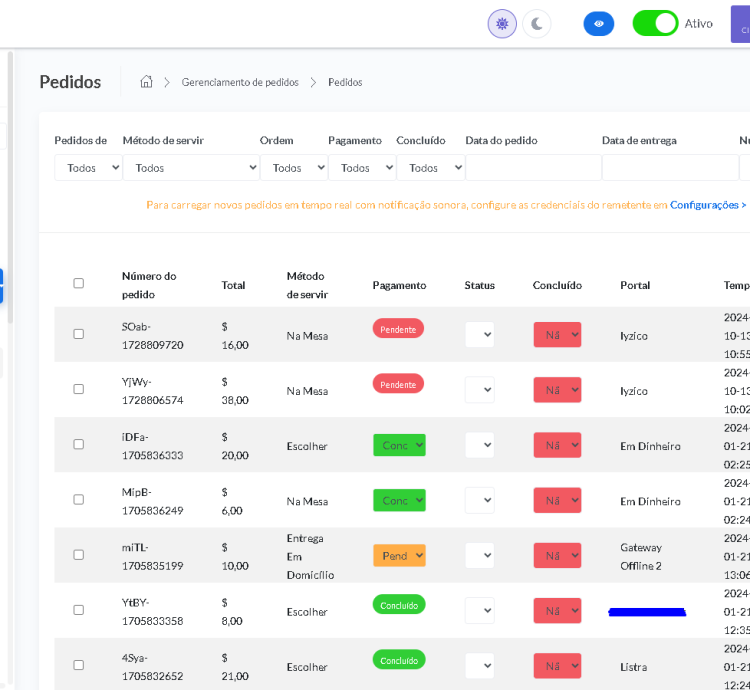 Plataforma Para Pedidos De Restaurantes