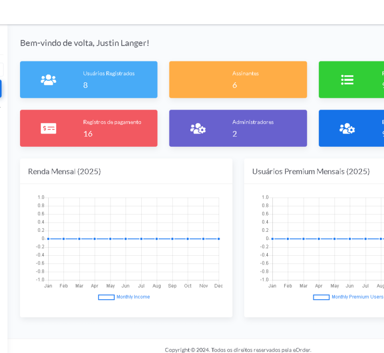 Plataforma Para Pedidos De Restaurantes