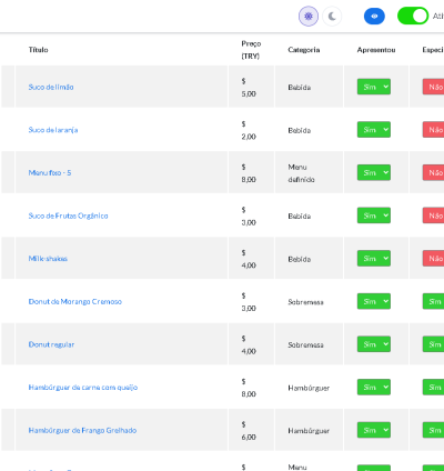 Plataforma Para Pedidos De Restaurantes 8
