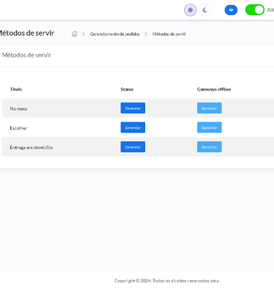 Plataforma Para Pedidos De Restaurantes 7