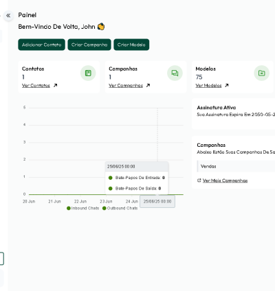 Plataforma Para Marketing Whatsapp Saas Com Chatbots 7
