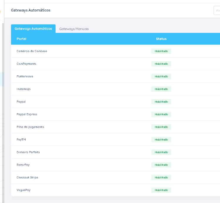 Plataforma De Reservas De Viagens Multiagências