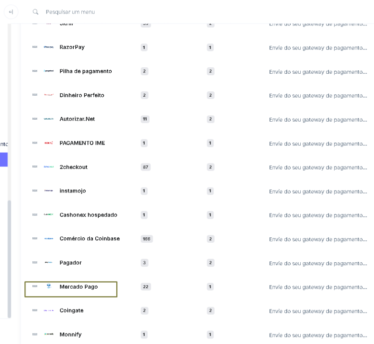 Sistema Gateway De Pagamento Completo