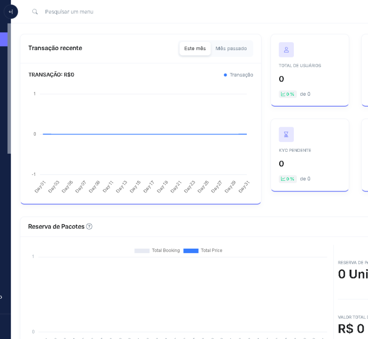 Sistema Para Reservas De Viagens E Passeios