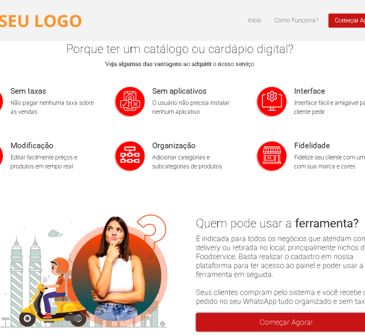 Sistema Completo Para Delivery Multicardápios