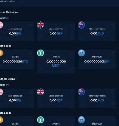 Plataforma Investimento Empresarial Solução Completa