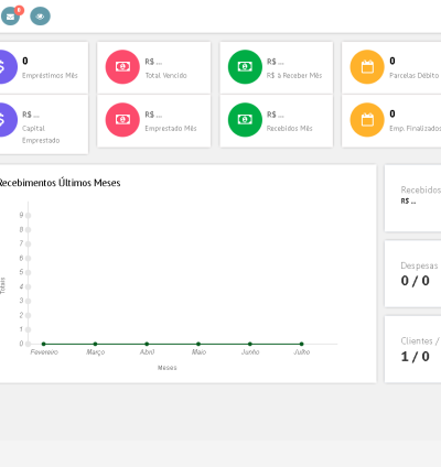 Sistema De Cobranças E Empréstimos