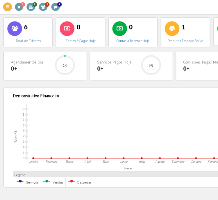 Sistema Completo Para Barbearias Salões De Beleza E Estética