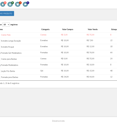 Sistema Completo Para Barbearias Salões De Beleza E Estética 9