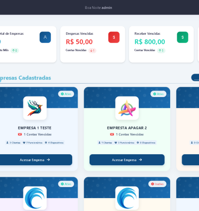 Sistema Erp Saas Gestão De Empresas 4