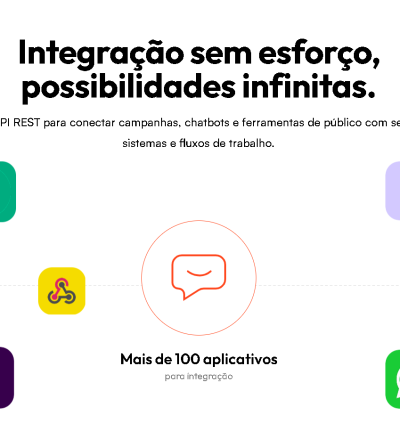Marketing com IA | Automação de Chat e Envio em Massa no WhatsApp SaaS 5