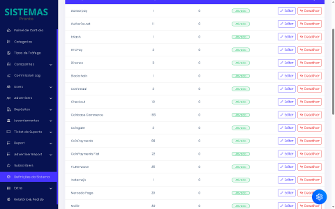 Script PHP Rede de Afiliados CPA 10