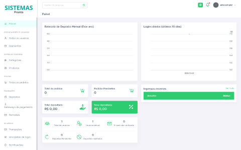Script Completo Marketplace para Scripts e Códigos 4