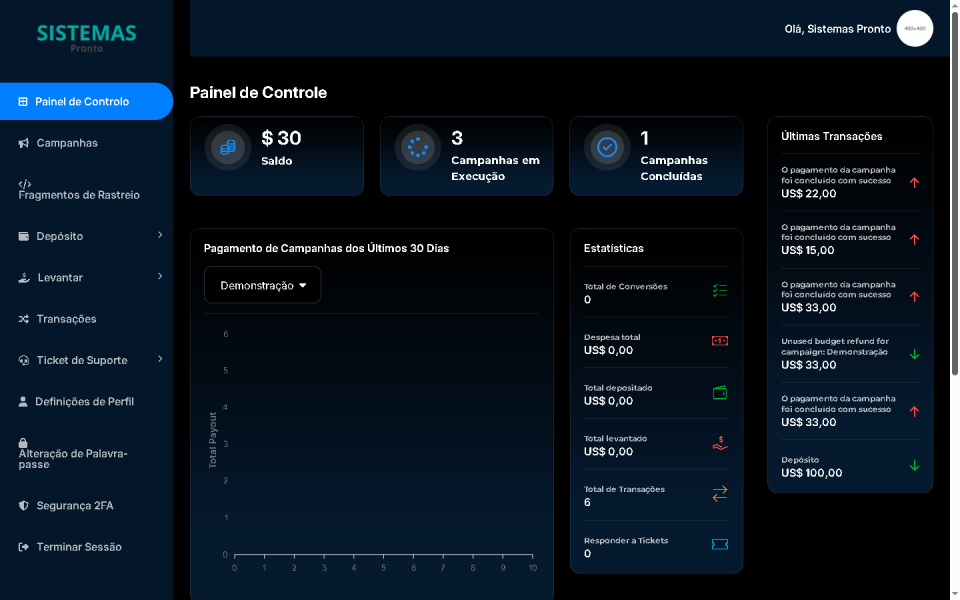 Script PHP Rede de Afiliados CPA