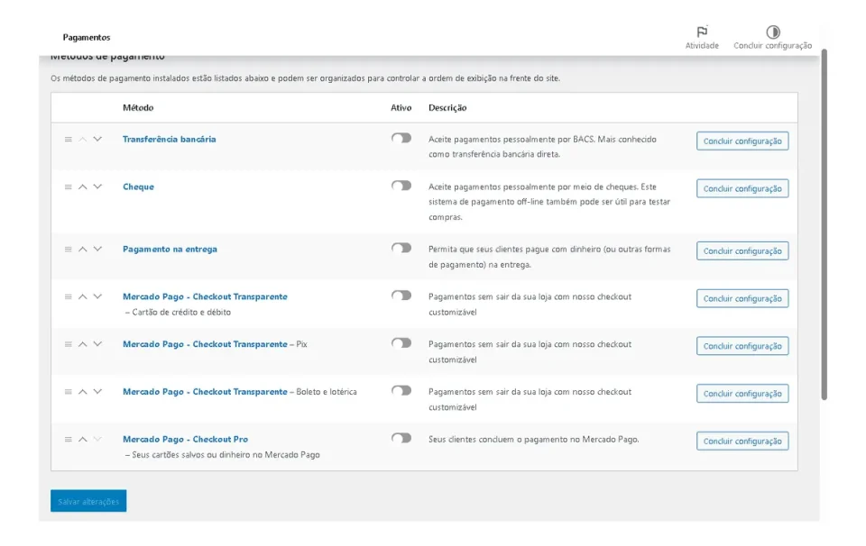 Site Loja Virtual WordPress 100% Editável | Template WooCommerce e Elementor Pro