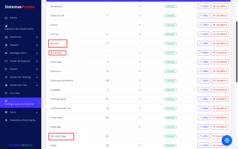 Sistema Completo de Investimento HYIP 4