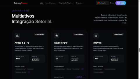 Script Php De Trading Investimentos,forex, Ações Negociação 9