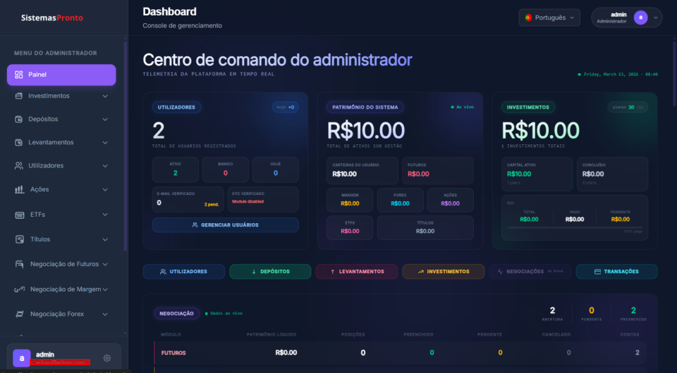Script Php De Trading Investimentos,forex, Ações Negociação